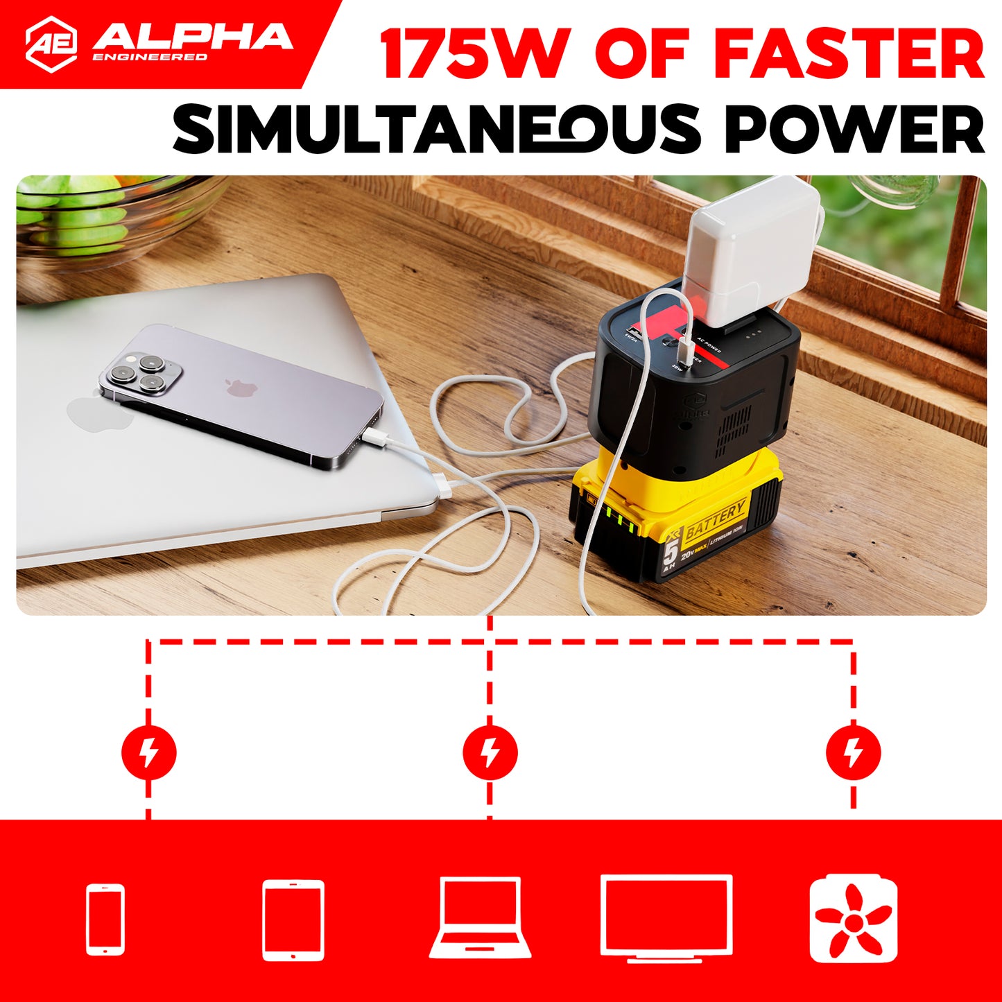 Alpha Inverter - Power Supply Inverter for DeWalt 20V Battery